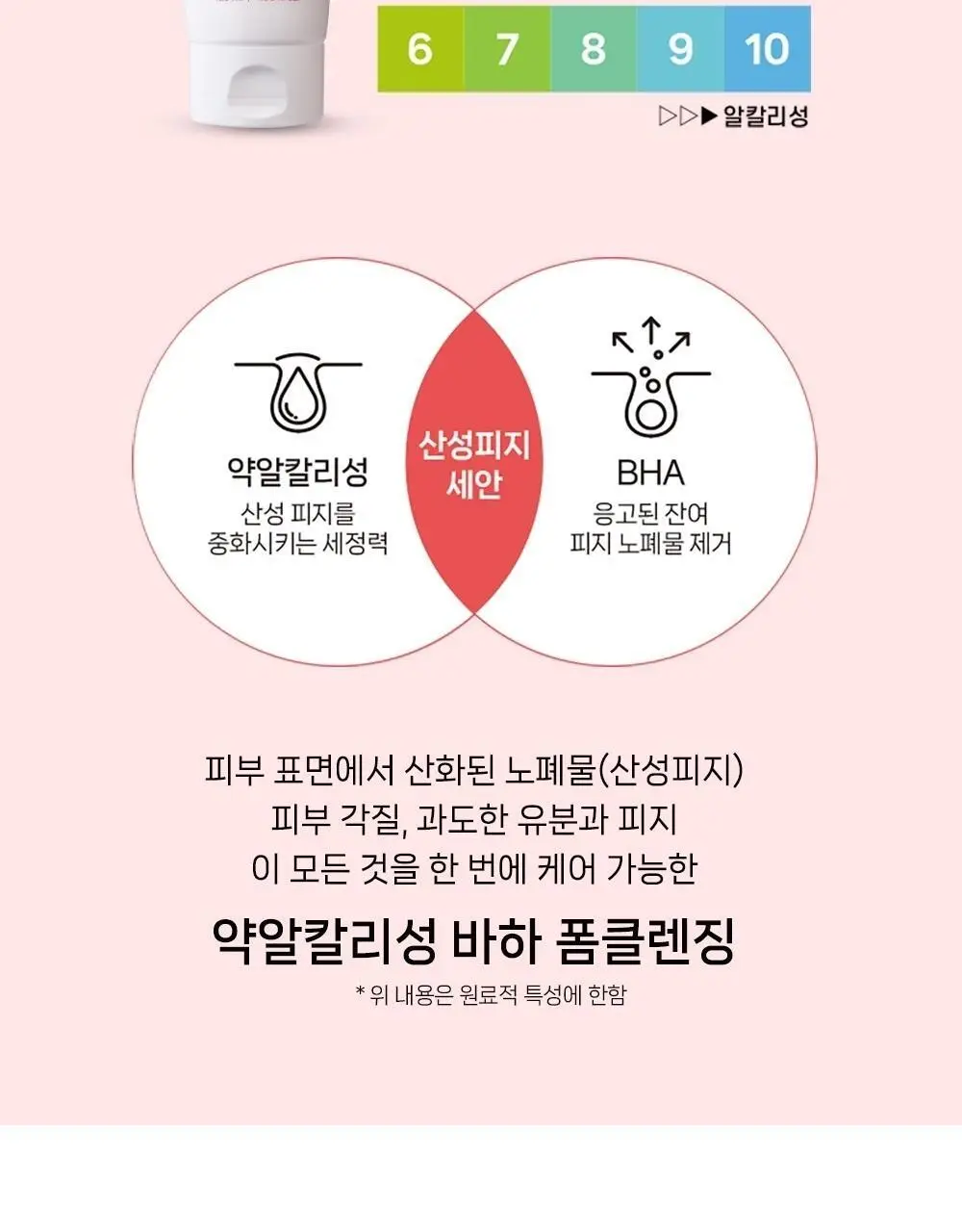 [여드름기능성/약알칼리성] 아토뮤 아크리스 폼클렌저 120ml 상세페이지 19